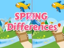 Unveiling the Distinct Features of Spring Variations in Interactive HTML5 Games